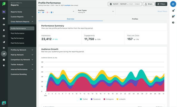 Screenshot of Sprout Social