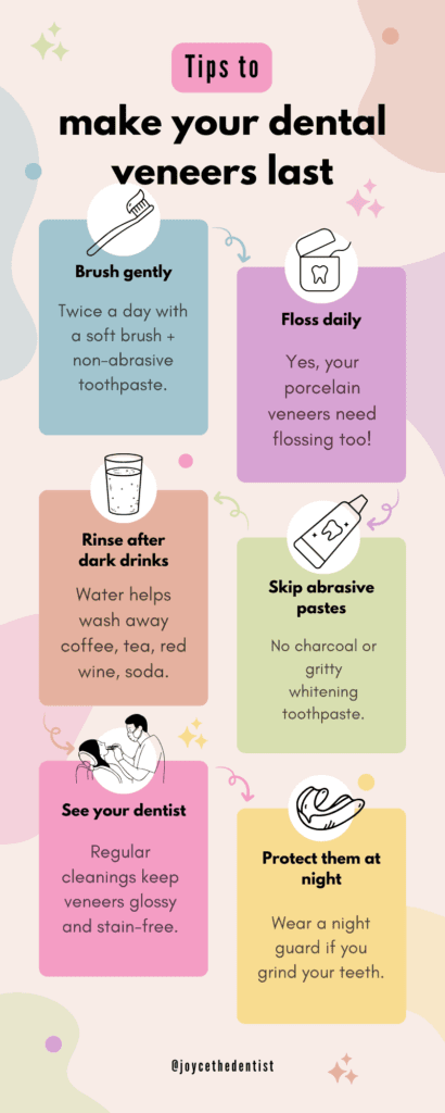 Joyce the dentist infographic make veneers last